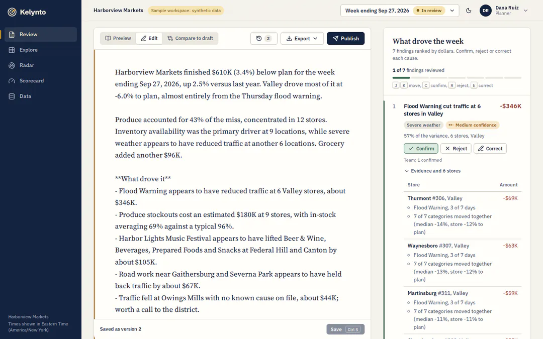 Kelynto review screen in edit mode for a synthetic retailer: the planner has added a sentence to the commentary and confirmed the first cause, whose evidence lists the stores and what was observed at each