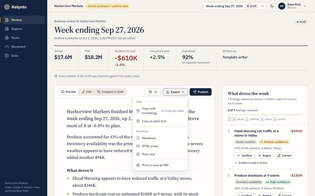 Review screen with the export menu open: copy with formatting, copy as plain text, download as Markdown, HTML email or plain text, and print or save as PDF