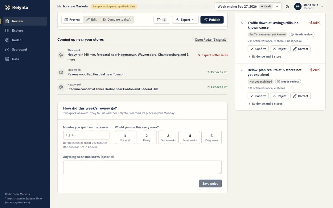 Bottom of the review screen: upcoming signals near stores, and a short form asking for minutes spent and a one to five answer to would you use this every week