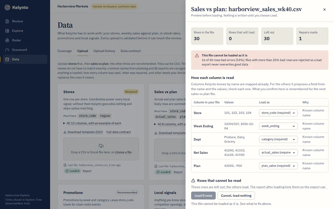 Upload preview: a sales file that cannot be loaded because 16 of its 30 rows had errors, with how each column of the file was read and the rows that cannot be read